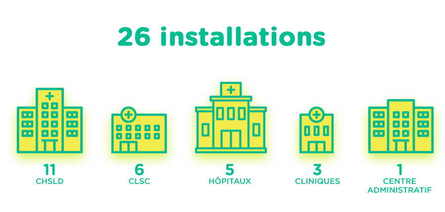 26 installations